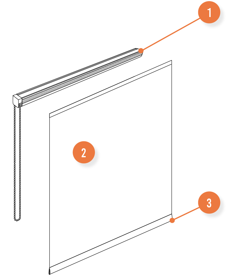 Composition du store bateau