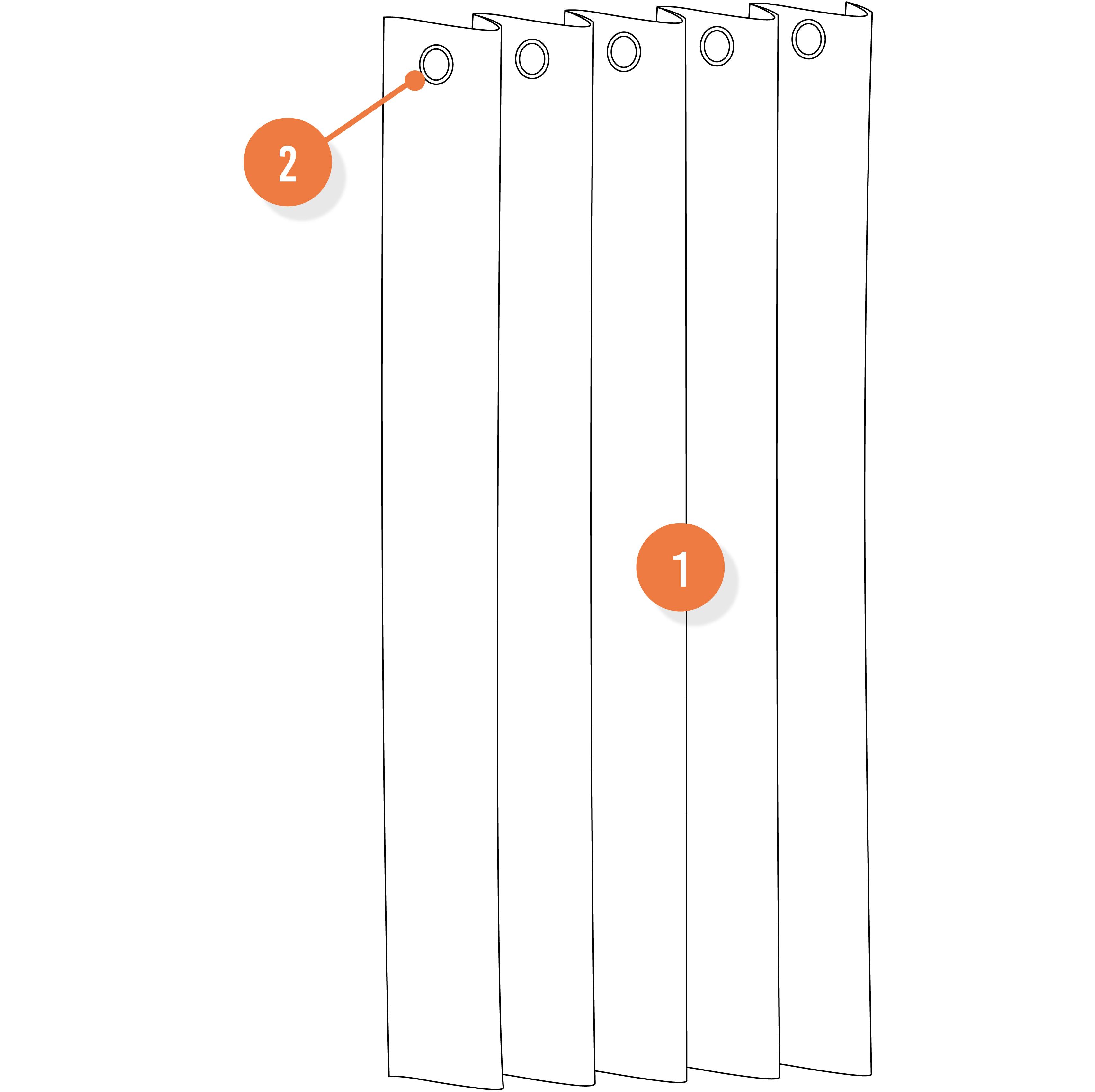 Composition du rideau