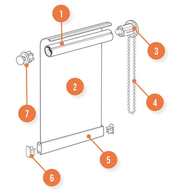 Composants du store enrouleur Twist